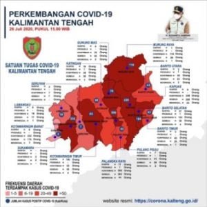 Pasien Covid19 Terus Bertambah