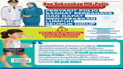 Pj Bupati Barito Selatan: Segera Imunisasi Tetes Polio untuk Anak Usia 0-7 Tahun